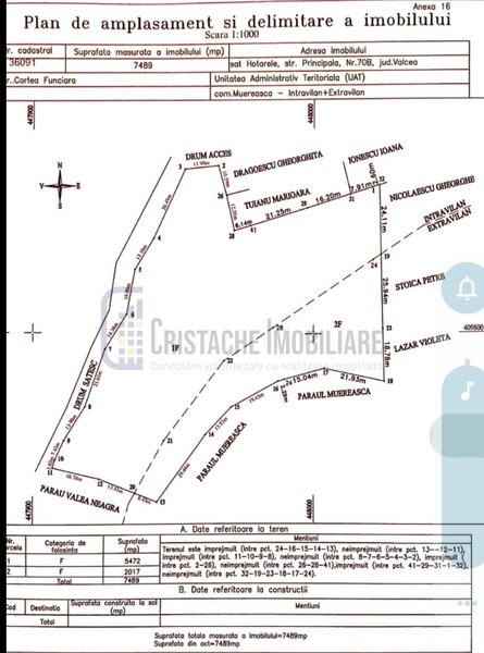 Comuna Muereasca, teren suprafata 7489 mp, mixt, situat la 170 m de Primarie.